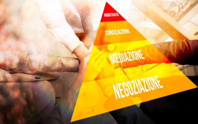 adr-mediazione